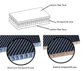 carbon fiber sandwich panel sheets  sandwich composite carbon fiber face and aluminum honeycomb core
