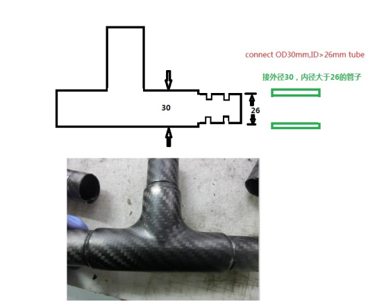 good looking high strength round&square shape 26mm carbon fiber tube joint carbon fiber tube connectors